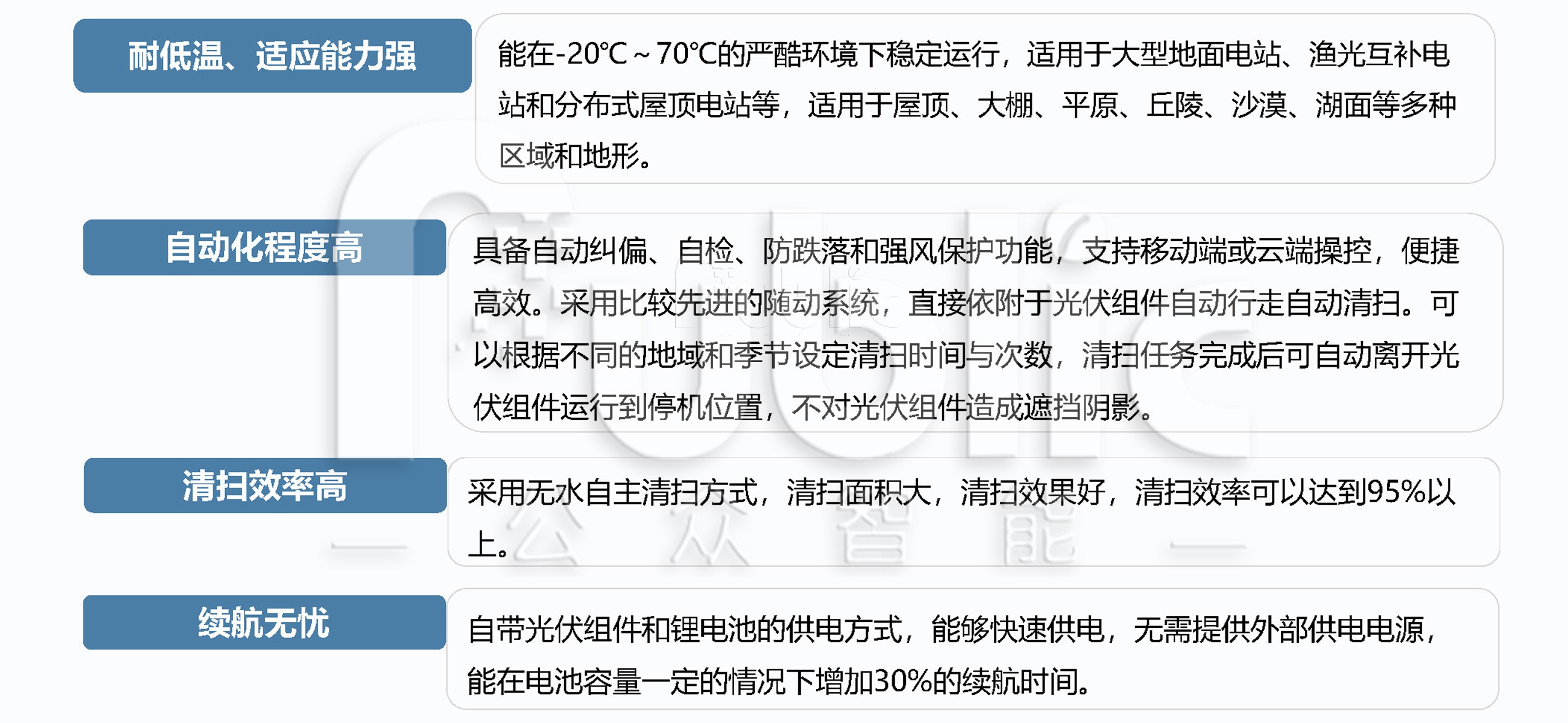 太陽能光伏板清洗機器人的應用優勢